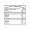 Gourmia Rstd Pistachios Inshell LS 200g - Image 5